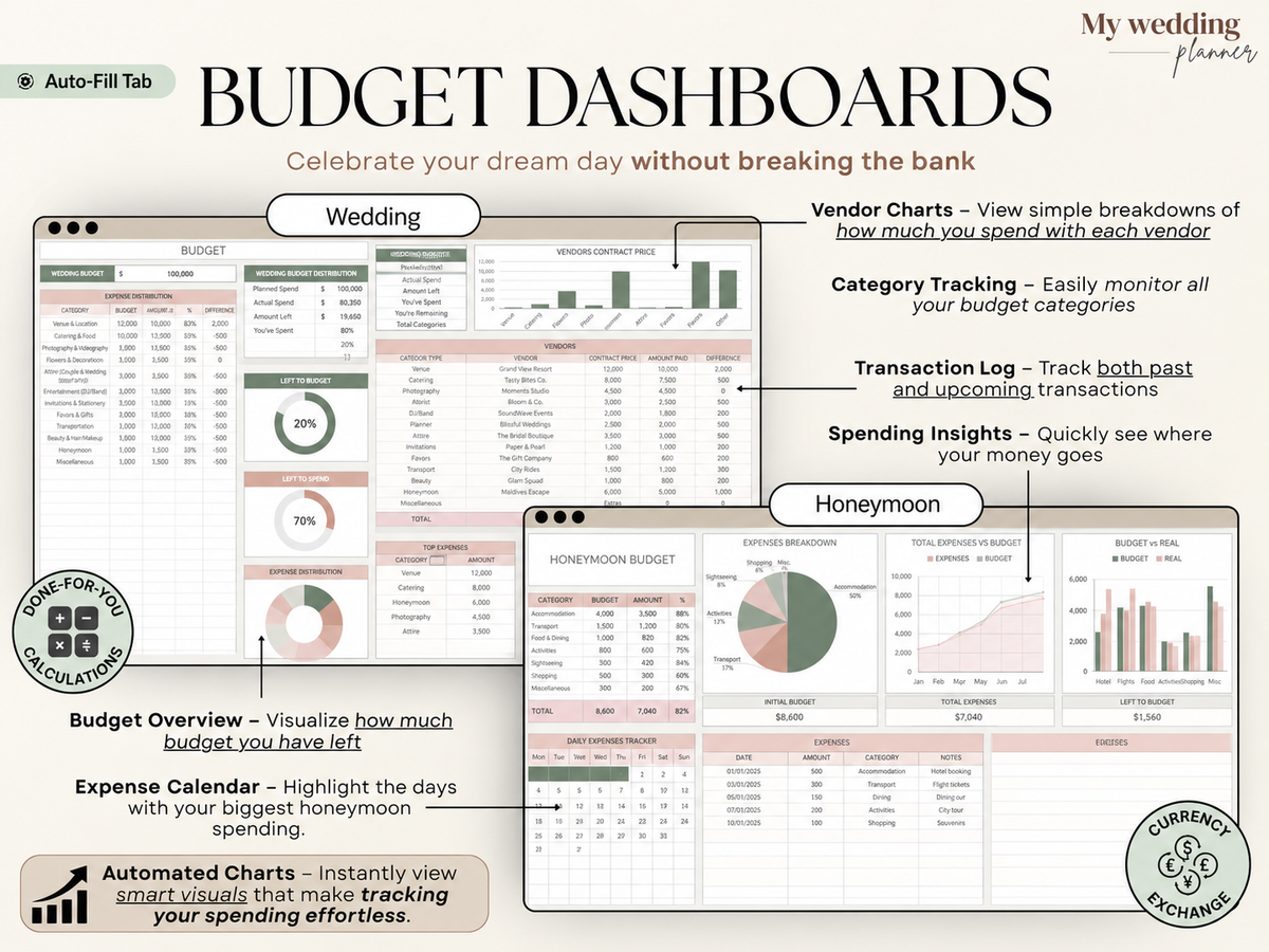 💍 The Ultimate Wedding Planner Spreadsheet | Your All-in-One Digital Wedding Planning Organizer ✨